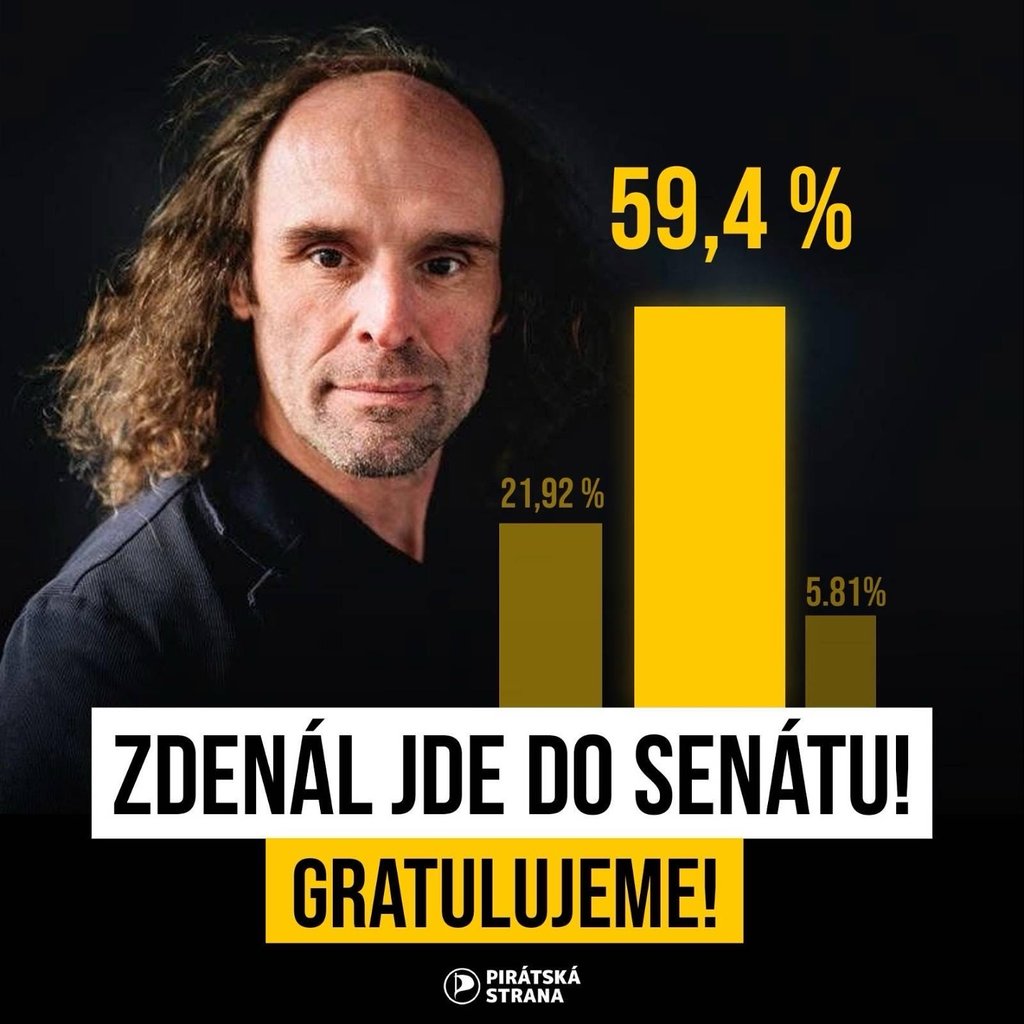 Zdeněk Papoušek